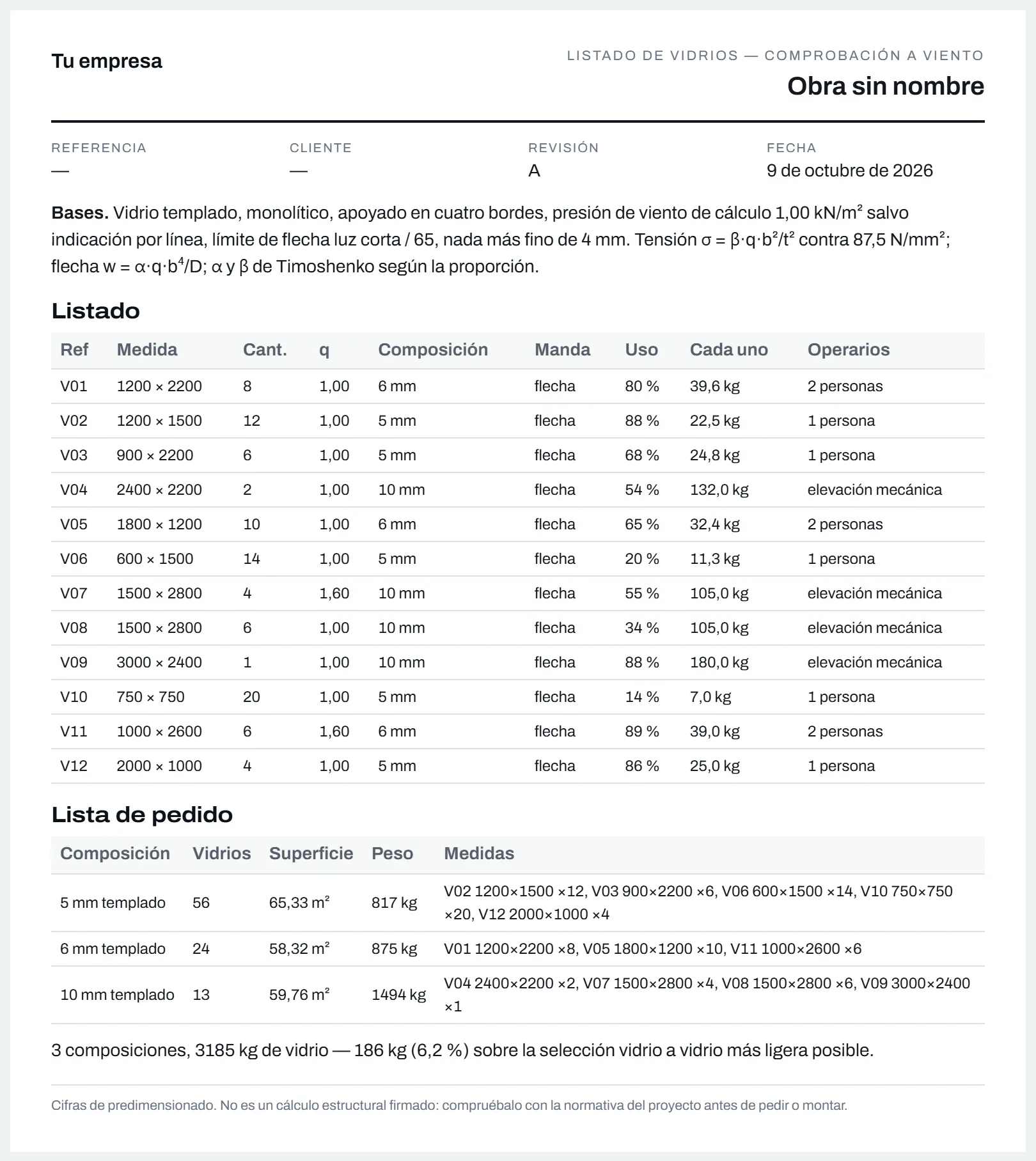 El informe impreso con el listado vidrio a vidrio y la lista de pedido por composición